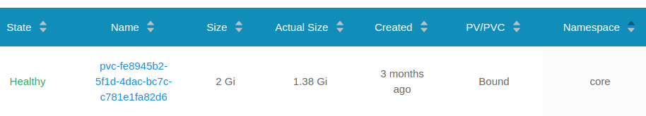 longhorn UI volume bound in new core namespace
